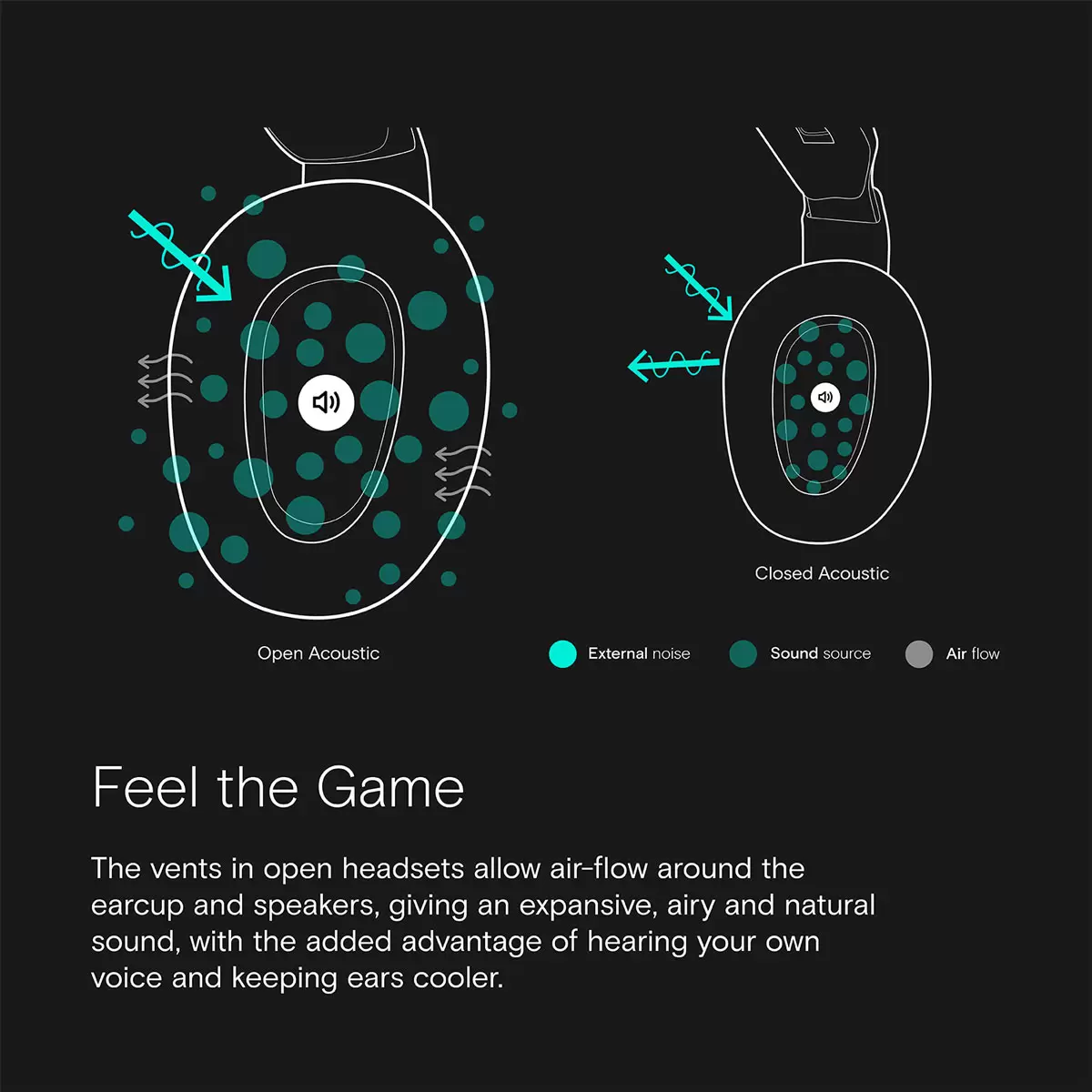 EPOS GSP500 Wired Over Ear Gaming Headset in Black - Image 3