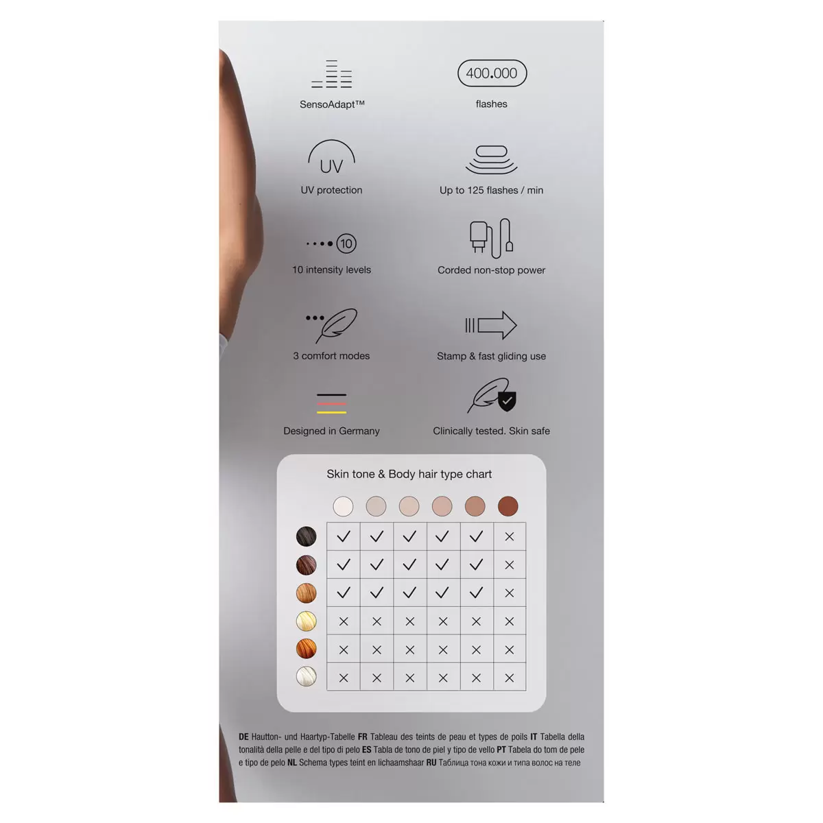 Braun Silk Expert Pro 5 IPL Hair Removal Device PL5237 - Image 5