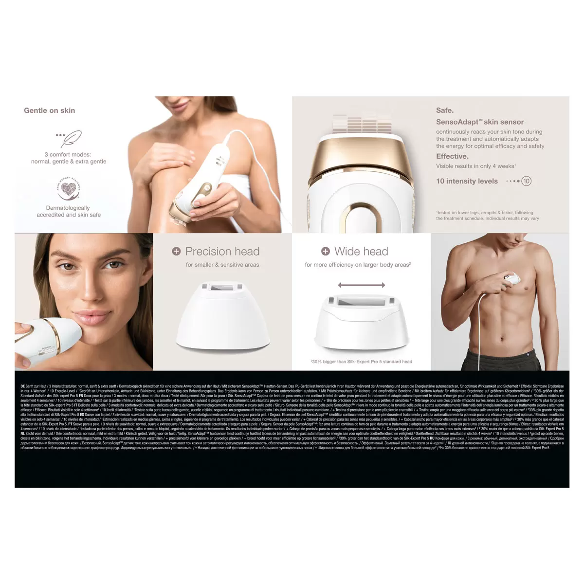 Braun Silk Expert Pro 5 IPL Hair Removal Device PL5237