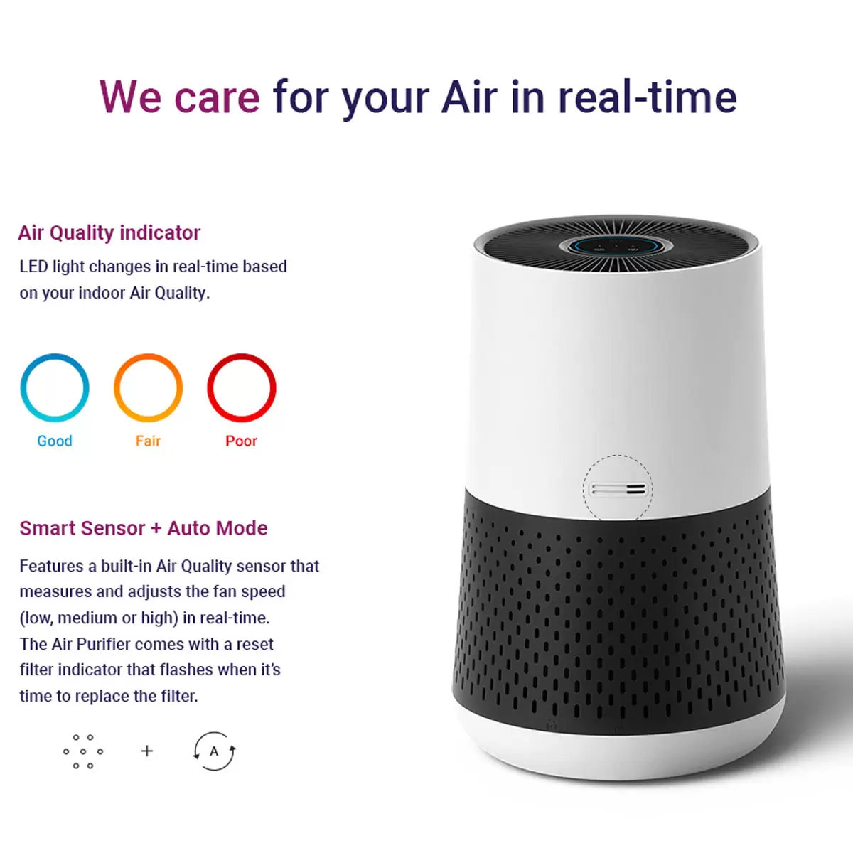 Winix Zero Compact Air Purifier 1022-0226-07 - Image 4