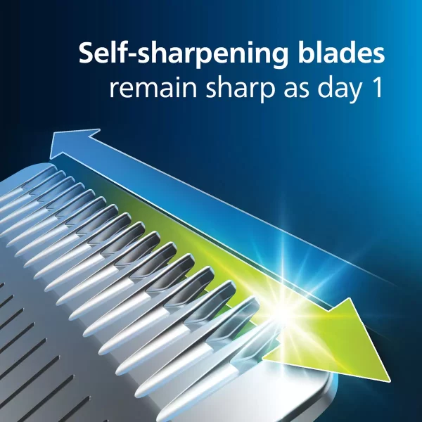 Philips Series 7000 15-in-1 Multi Grooming Trimmer