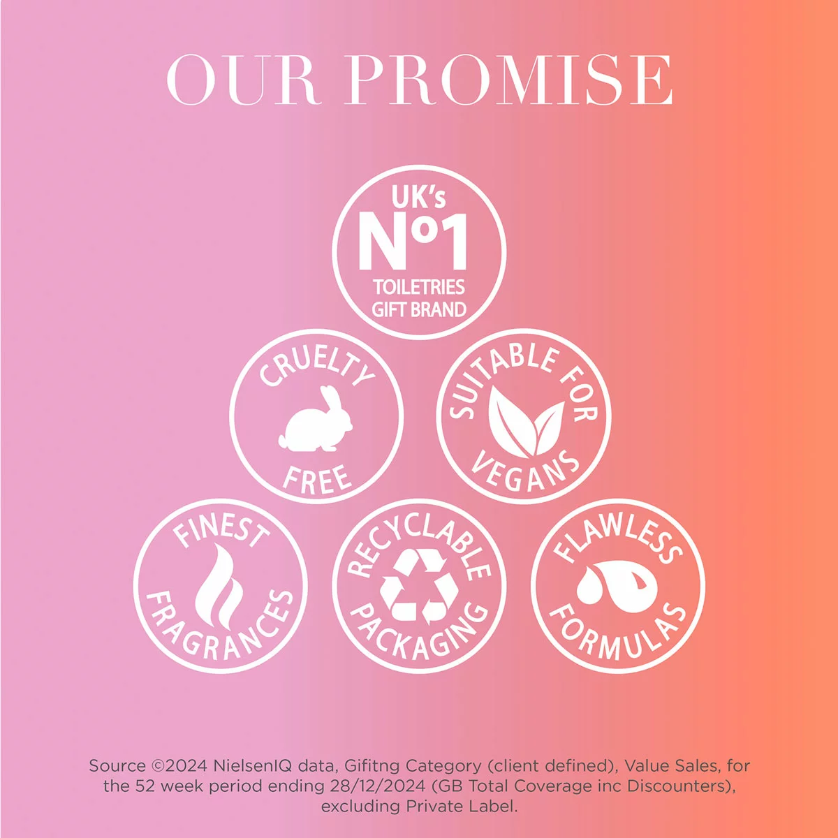 Baylis & Harding 24 Days of Beauty Advent Calendar - Image 3