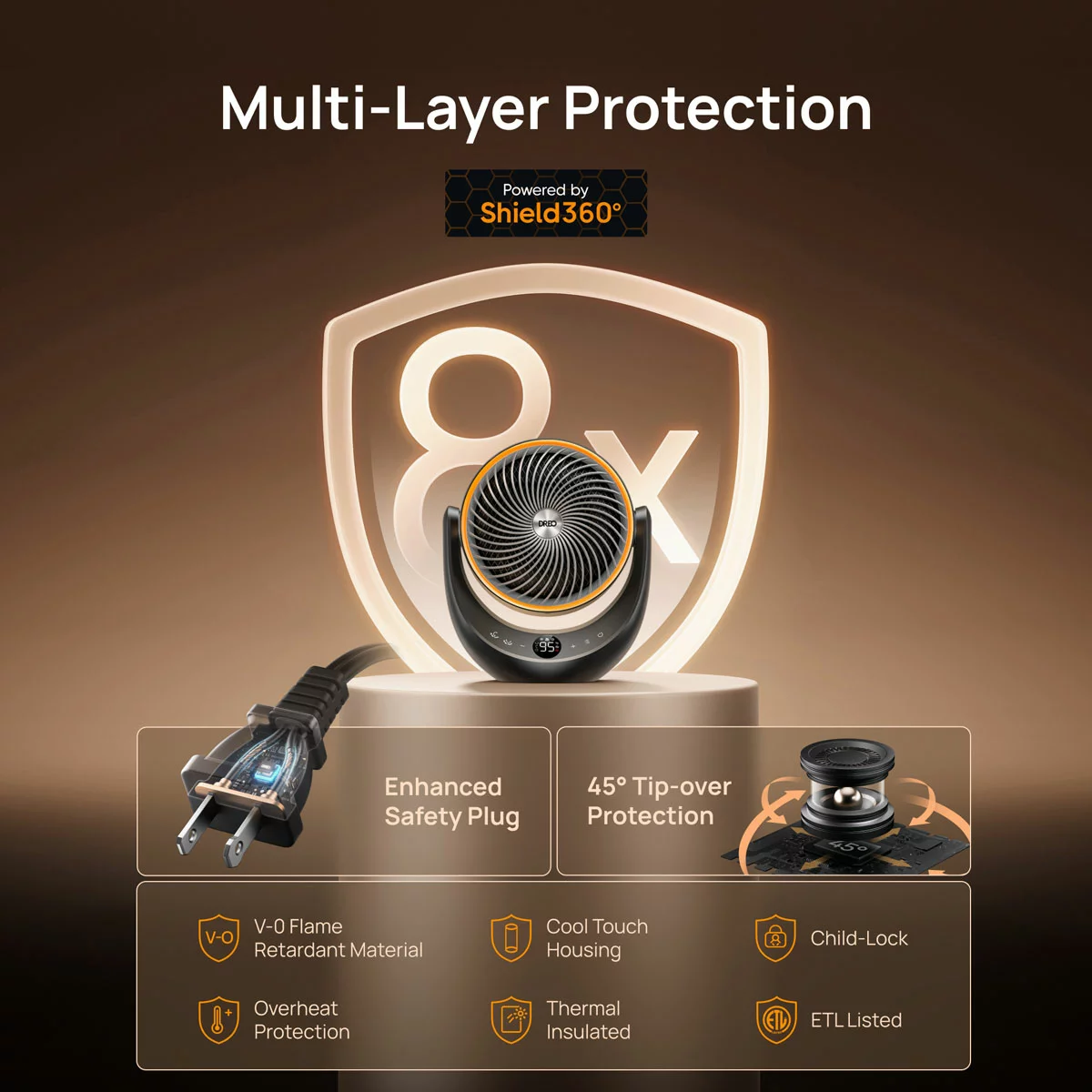 DREO Ceramic Whole Room Heater Circulator 2000W DR-HSH015 - Image 4