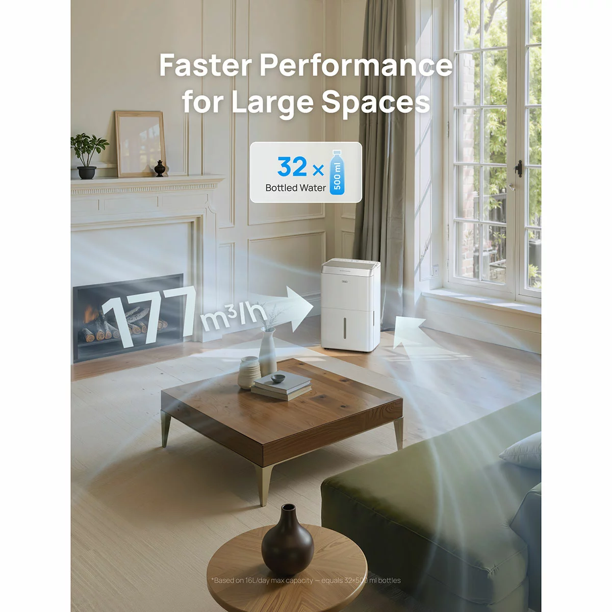 Dreo Smart WiFi 16L Dehumidifier DR-HDH005S - Image 7