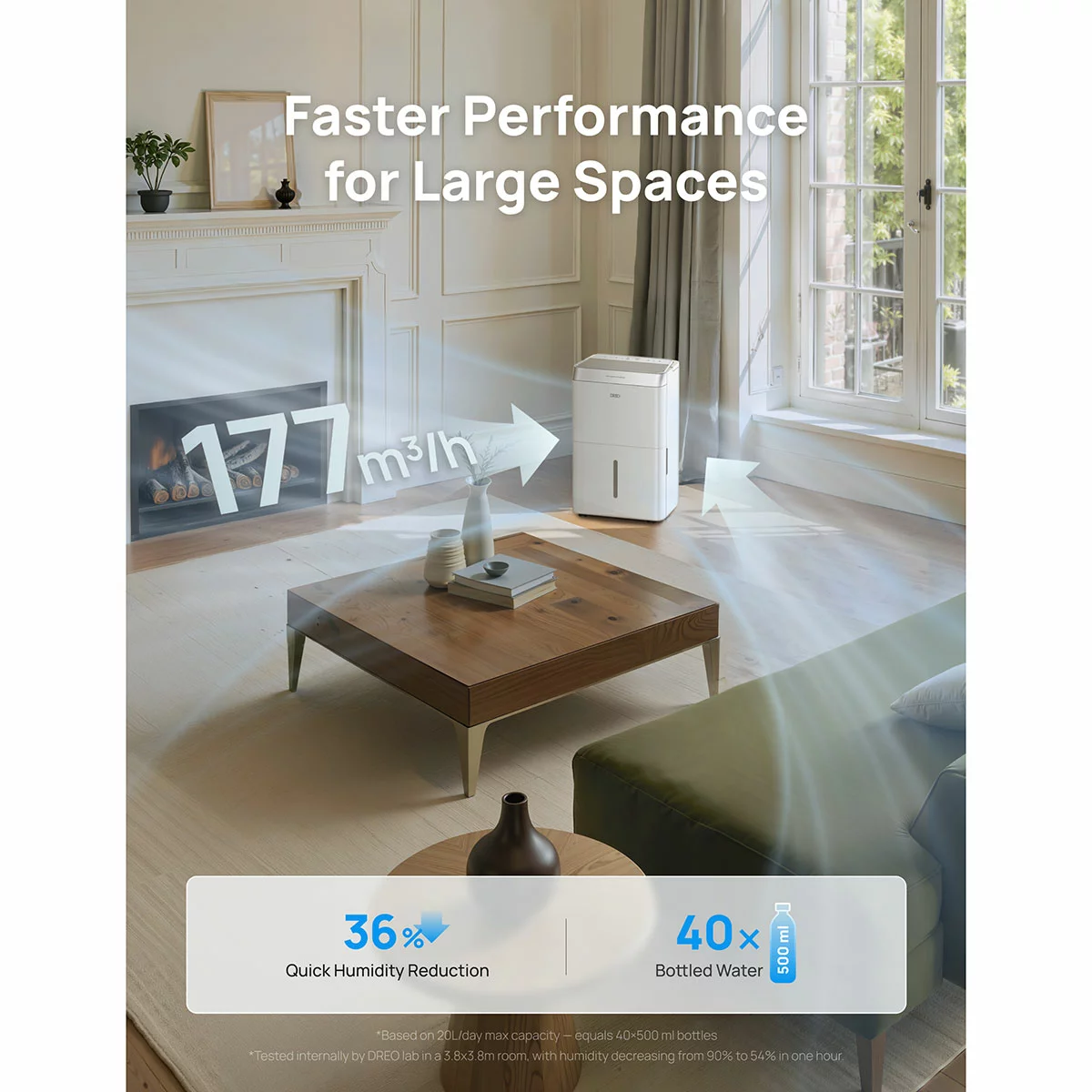 Dreo Smart WiFi Dehumidifier 20L DR-HDH002S - Image 5