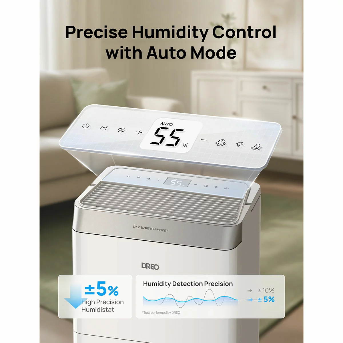 Dreo Smart WiFi Dehumidifier 20L DR-HDH002S - Image 3