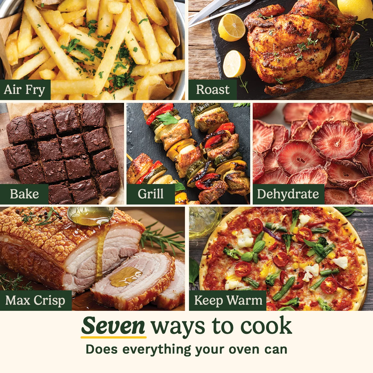 Cuisinart Compact Max Air Fryer 7.6L in Black AFS80BLU - Image 8