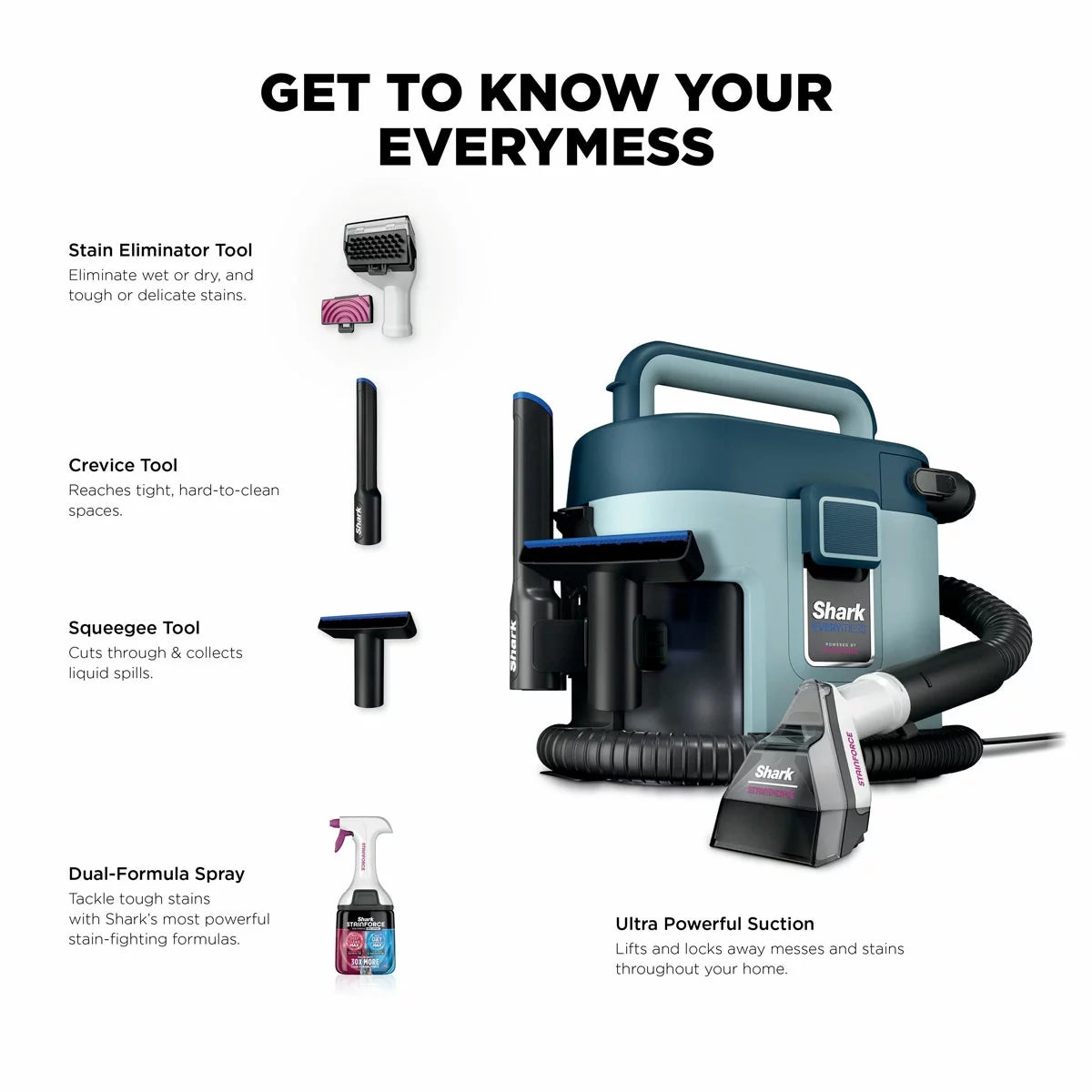 Shark VX110UK EveryMess Portable 3-in-1 Stain Eliminator Wet and Dry Vacuum - Image 7