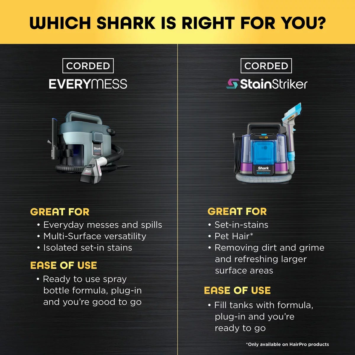 Shark VX110UK EveryMess Portable 3-in-1 Stain Eliminator Wet and Dry Vacuum - Image 6