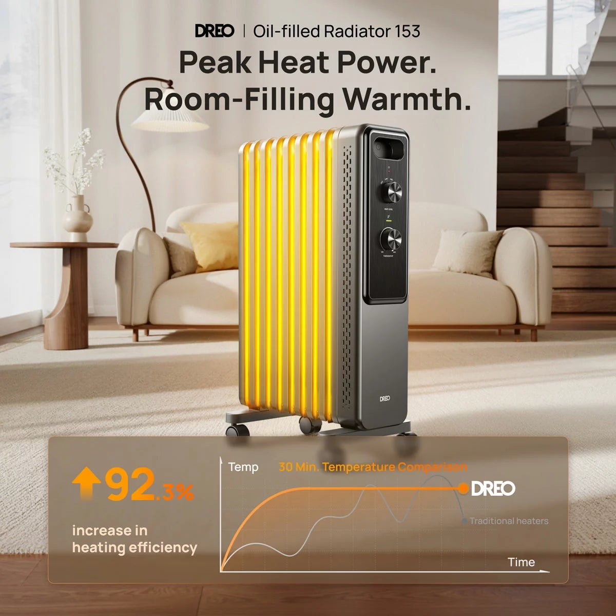 Dreo DR-HSH033 9 Fins 2000W Oil Filled Radiator With Knob Control - Image 8